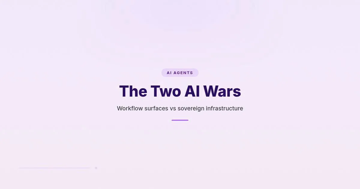 Cover image with the headline 'The Two AI Wars' and the subtitle 'Workflow surfaces vs sovereign infrastructure' in the AI Agents category.