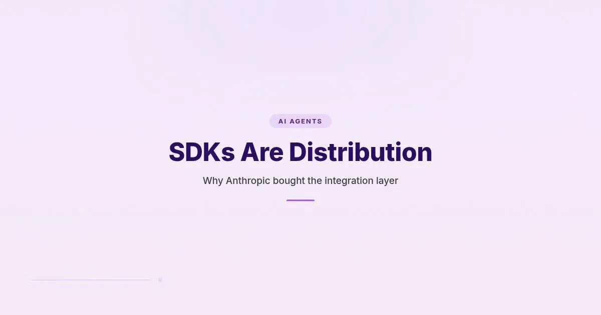 Branded HungryMinded cover reading SDKs Are Distribution with a subtitle about Anthropic buying the integration layer.