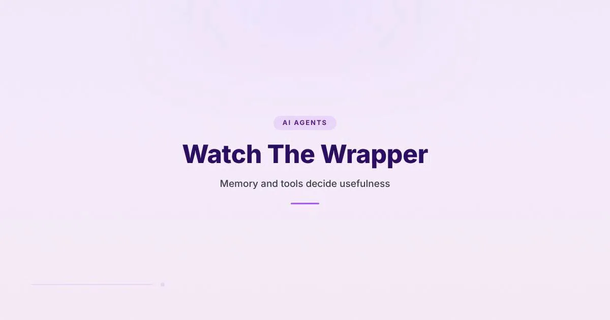Branded HungryMinded cover reading Watch The Wrapper for an article about AI workflow wrappers and agent harnesses.