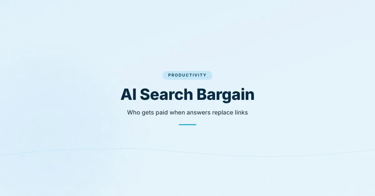 Branded HungryMinded cover reading AI Search Bargain for an article about Google AI Overviews, Reddit, and publisher traffic.