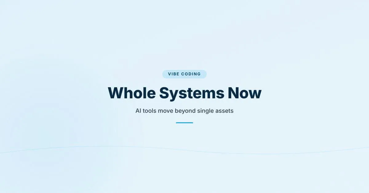 A branded HungryMinded cover reading Whole Systems Now, showing AI creation moving beyond single assets into editable workflows.