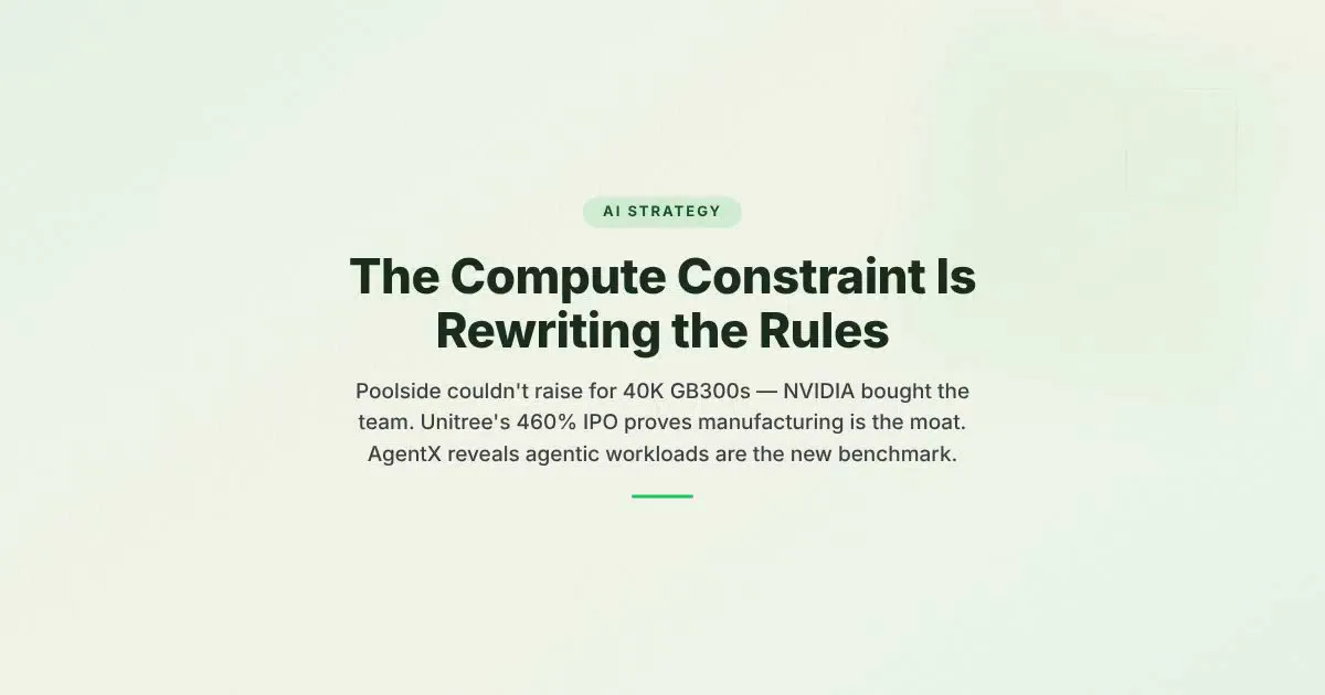 Branded cover reading "The Compute Constraint Is Rewriting the Rules" with subtitle about Poolside reverse-acquihire, Unitree IPO, and AgentX benchmark in AI Strategy category styling