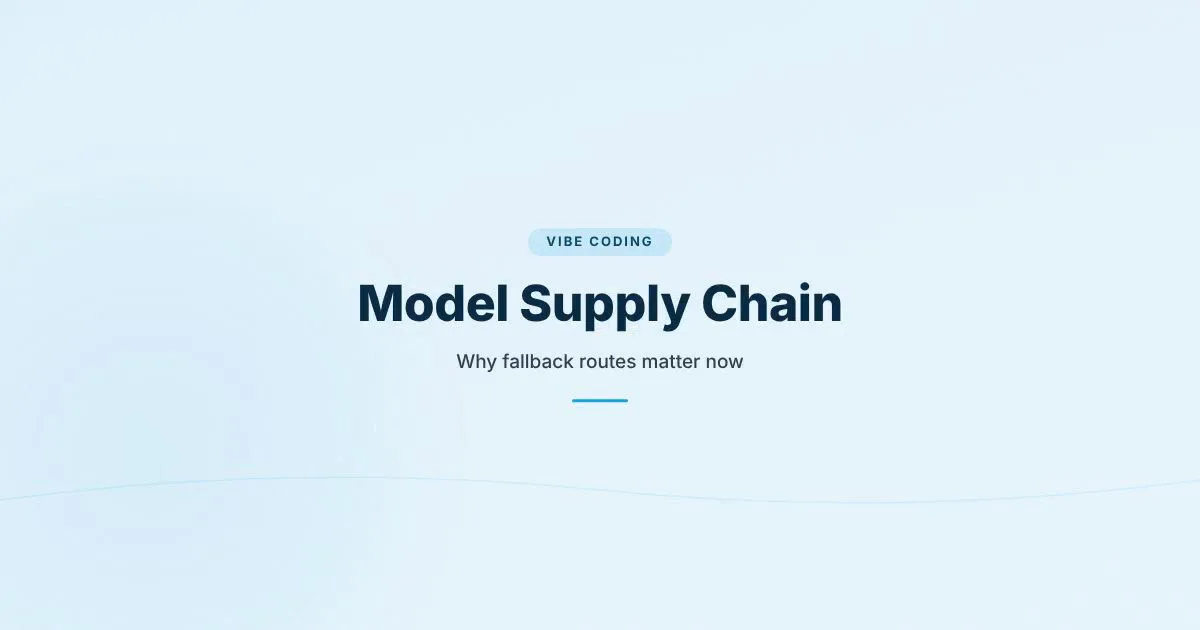 Branded HungryMinded cover reading “Model Supply Chain” with a subtitle about fallback routes for Vibe Coding tools